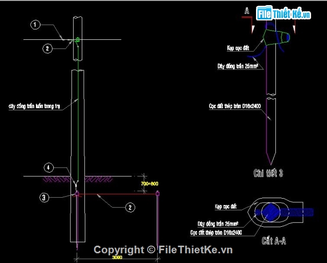 Hệ thống,cáp ABC,hệ thống tiếp địa